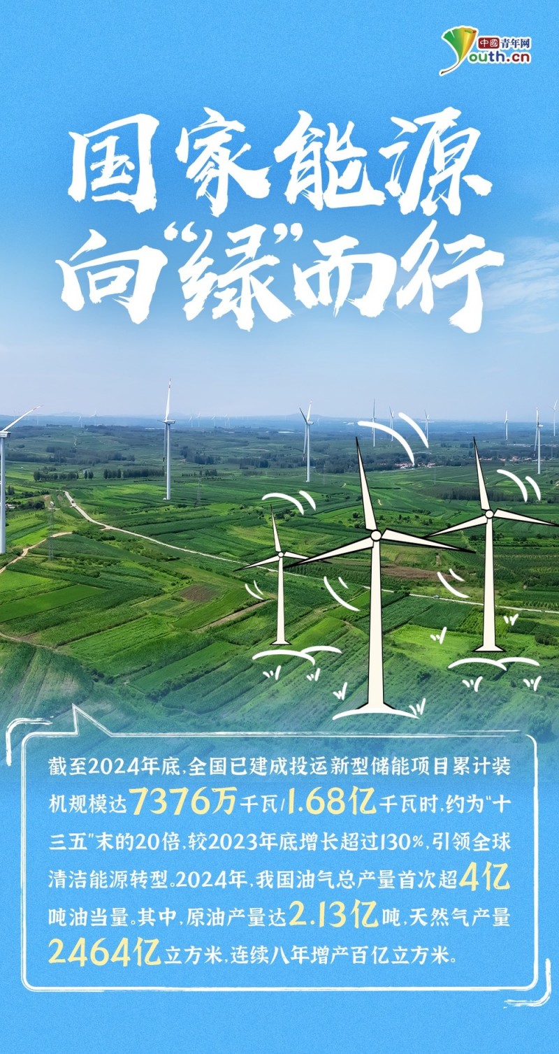 中国正能量：团结奋进开新局 实干笃行谱华章