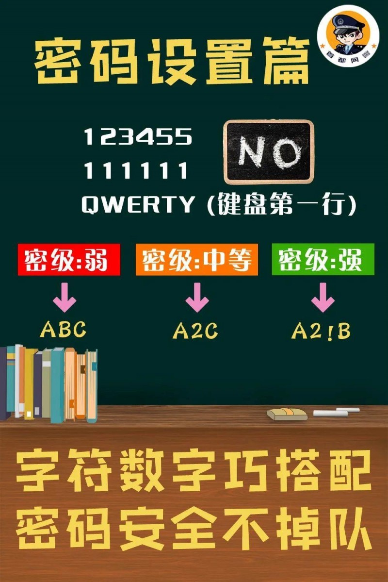 叮！萌新开学网络安全知识点已送达~