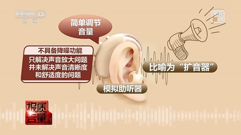 每周质量报告丨用了助听器听力反而越来越差?！选购不当可能致聋