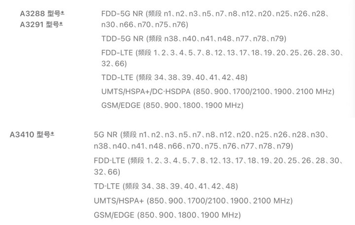iPhone 16e 上的这颗全新芯片，为什么值得苹果烧几十亿美元？