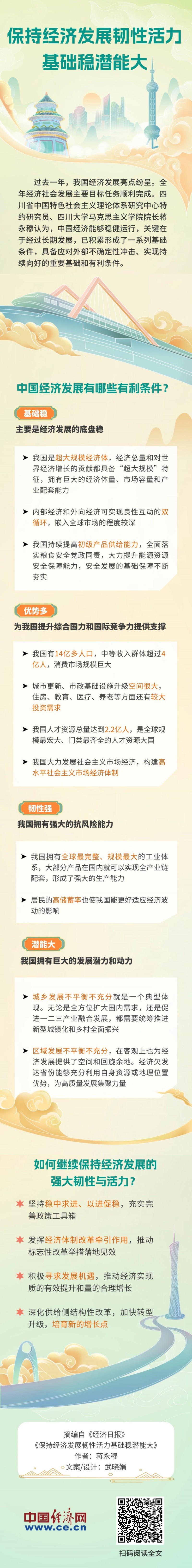 图解｜保持经济发展韧性活力基础稳潜能大