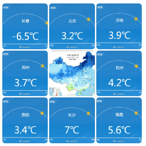 20℃、25℃+，超级大回暖就在下周！气温火箭式飙升