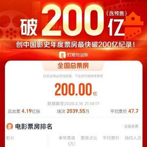 2025年度总票房破200亿