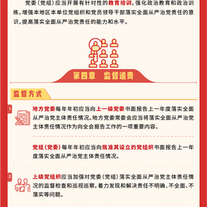 纪法百科·一图读懂应知应会党纪法规党委（党组）落实全面从严治党主体责任规定