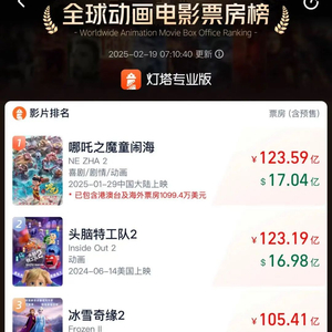 周星驰连写10遍“我要看《哪吒2》”！“吒儿”香港首映：现场人山人海，票价最高140港元