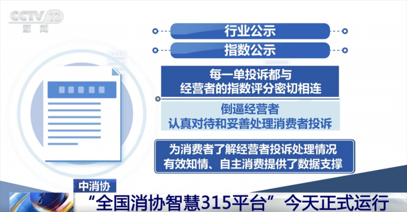 “全国消协智慧315平台”正式运行 有什么功能？一文快速掌握！