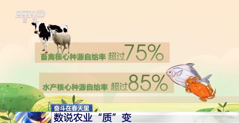 奋斗在春天里丨“一键起飞” 看看春耕里的科技范儿