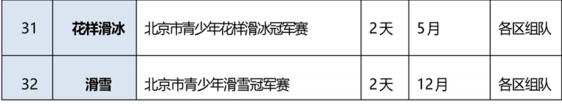 北京公布2025学生体育竞赛活动共161项