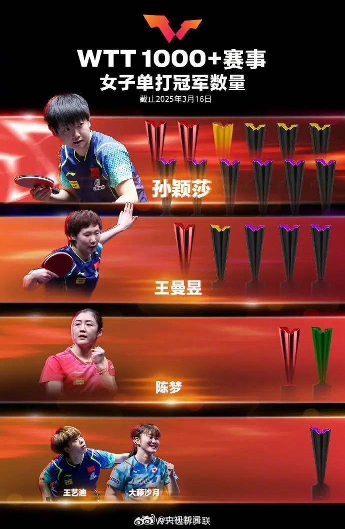 7点出发丨郑州一小学紫外线灯致多名学生灼伤，当地教育局证实！