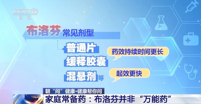 朝“问”健康丨酒和药“有仇”、85种药和西柚“相冲”……安全用药常识请查收