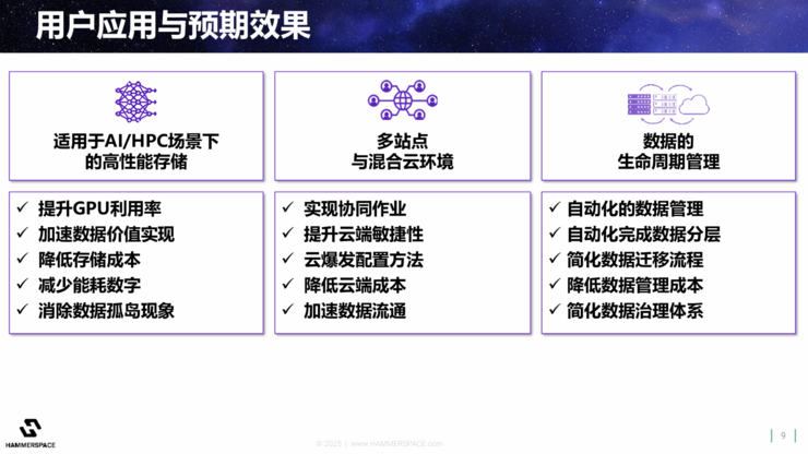 Hammerspace携手驿心科技，为中国打造超大规模AI存储解决方案
