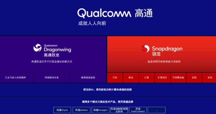 高通第四代AI 5G调制解调器：AI推理速度提升30%，下行峰值速率达12.5Gbps