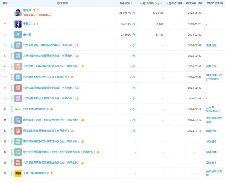蔚来收缩手机业务，李斌：不能创造用户价值的项目该停就停；余承东官宣首款原生鸿蒙正式版手机；Meta首款自研AI训练芯片启动测试丨雷峰早报