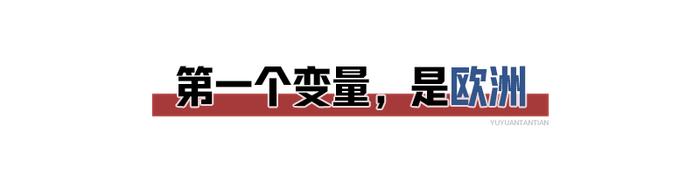 从三个变量,看懂中俄伊的罕见一幕