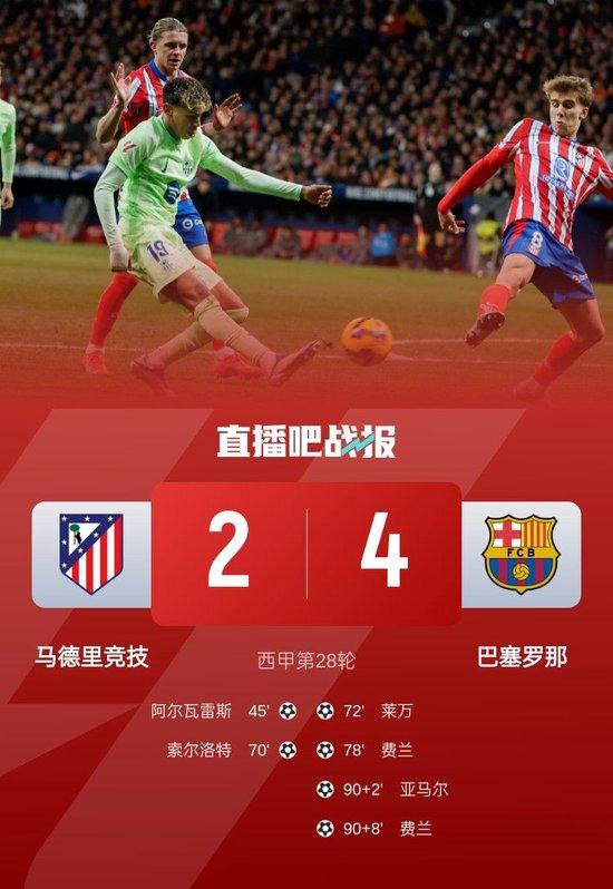让二追四!巴萨4-2逆转马竞少赛登顶 费兰替补双响莱万亚马尔破门