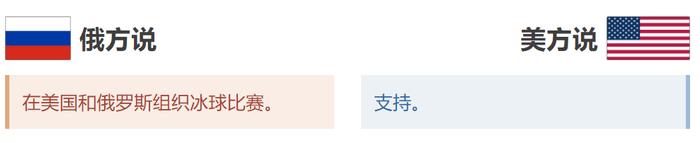 玉渊谭天丨通话后,俄乌停火真的近了吗?