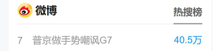 火了!普京做手势嘲讽G7:地图上几乎找不到!俄美总统通话后,泽连斯基喊话特朗普:有空给我打个电话
