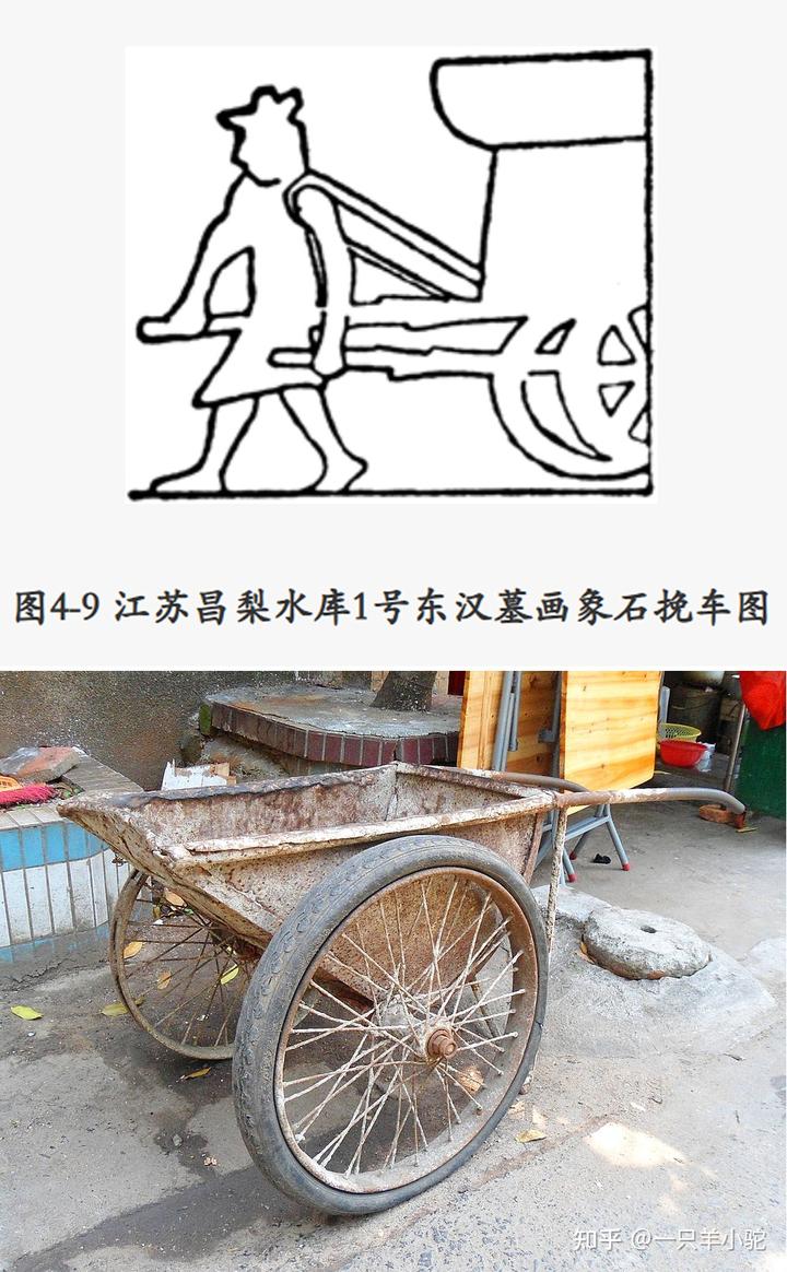 为什么轿子在宋以后成为主要交通工具?