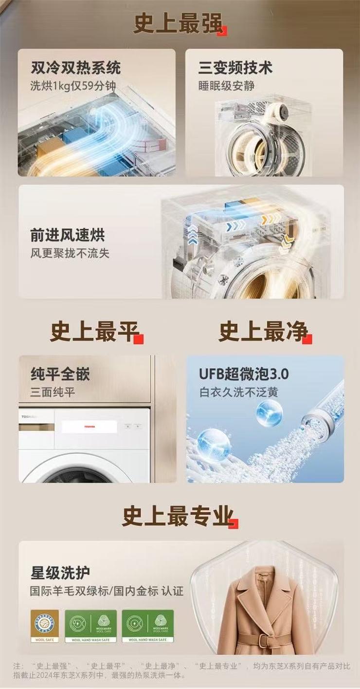 ​美的“史上最强”热泵洗烘一体机：以技术革新破解行业痛点