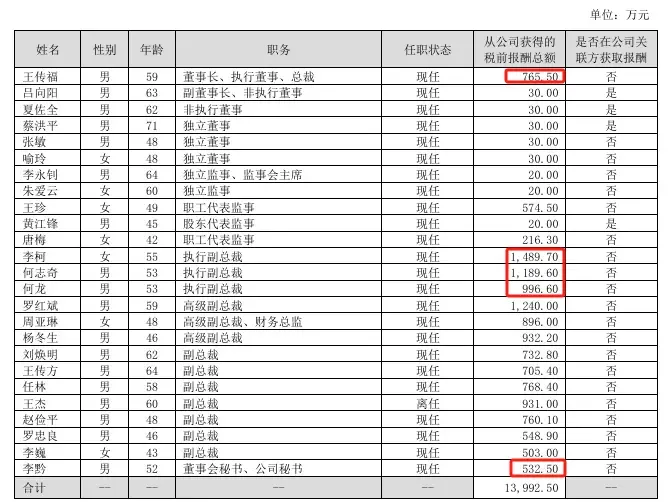 ​李斌称已赶走20多个VP，回应300元洗手液；华为前副总裁邓泰华任智元董事长兼CEO；腾讯QQ短视频将不再支持用户发布个人作品丨雷峰早报