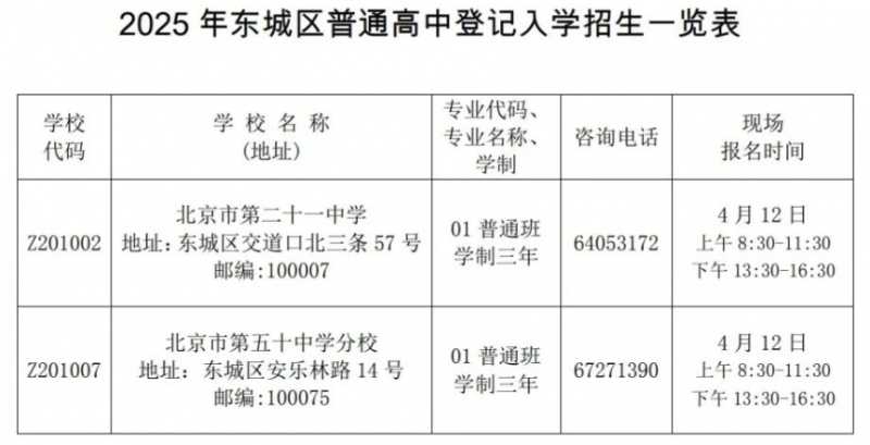 北京东、西城公布普通高中登记入学计划  共招420人