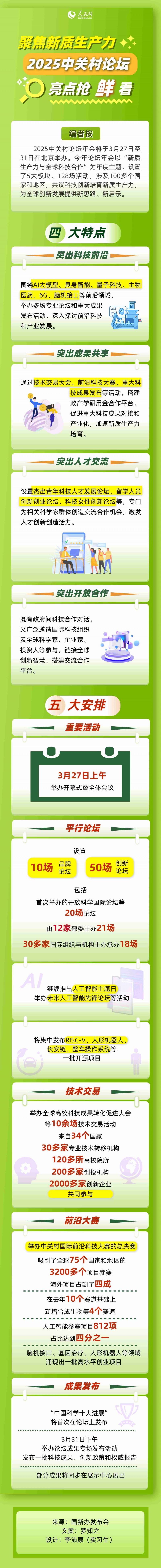 聚焦新质生产力 2025中关村论坛亮点抢“鲜”看