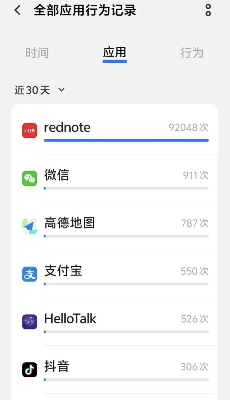 雷军「凡尔赛」发言：我们克制了贪婪，只挣一点点；王传福闭门讲话曝光：比亚迪今年要卖550万辆车；宇树承认已盈利至少5年丨雷峰早报