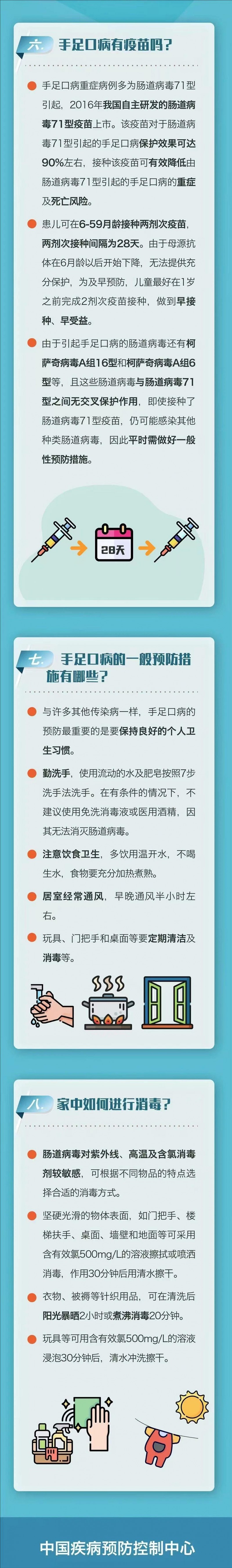 @家长  关于手足口病的8个关键问题  一次说清