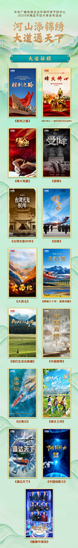 全球视野  精品荟萃！中央广播电视总台华语环球节目中心2025年精品节目片单发布