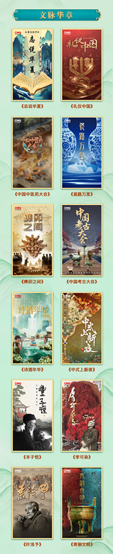全球视野  精品荟萃！中央广播电视总台华语环球节目中心2025年精品节目片单发布