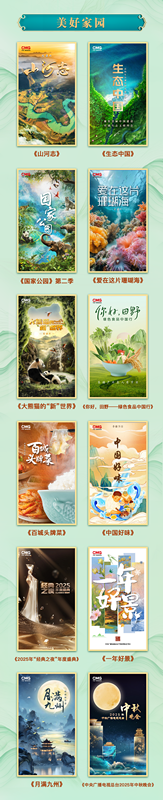 全球视野  精品荟萃！中央广播电视总台华语环球节目中心2025年精品节目片单发布