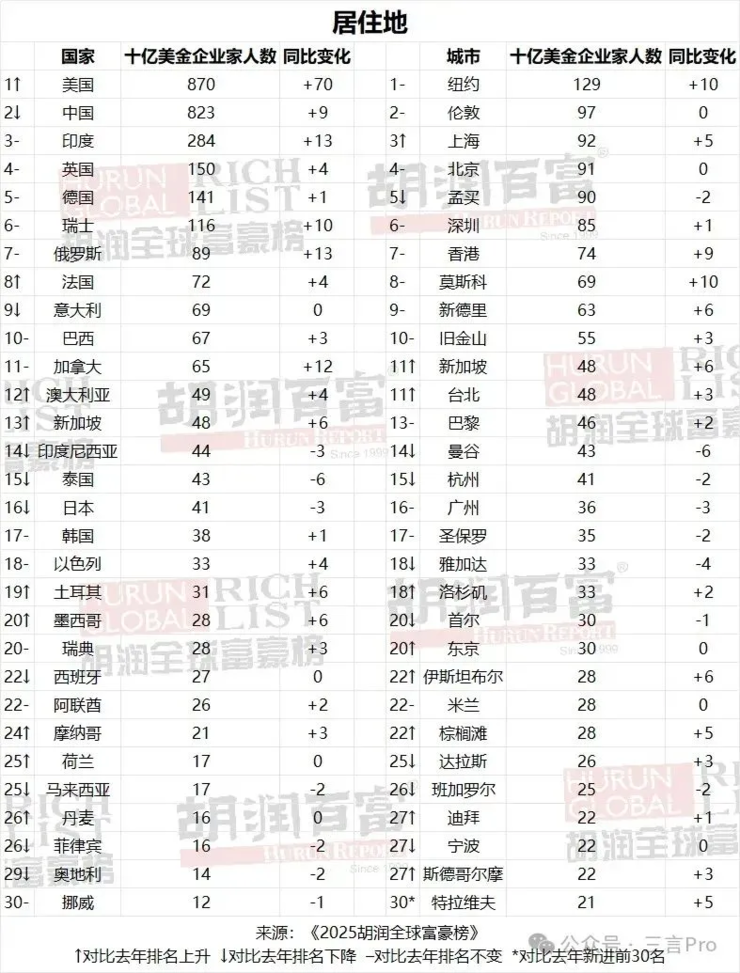 微信上线新功能找「附近的工作」，已覆盖全国超200个地市；TikTok新增品牌托管模式；传谷歌决定终止开源安卓，官方回应丨雷峰早报