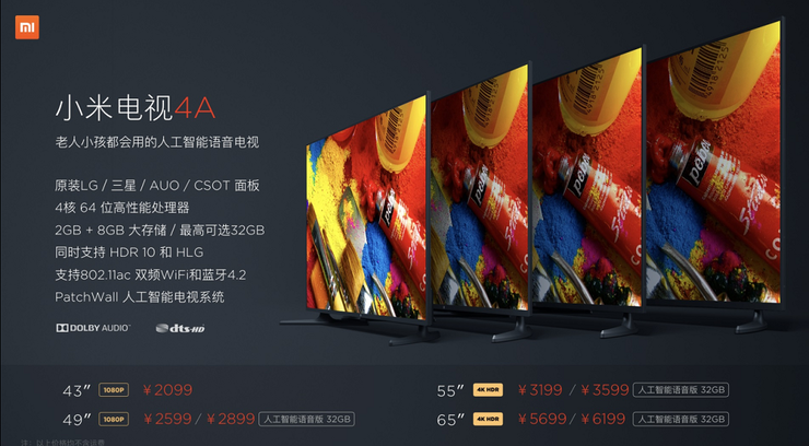 十年沉浮，小米电视能否再次登顶