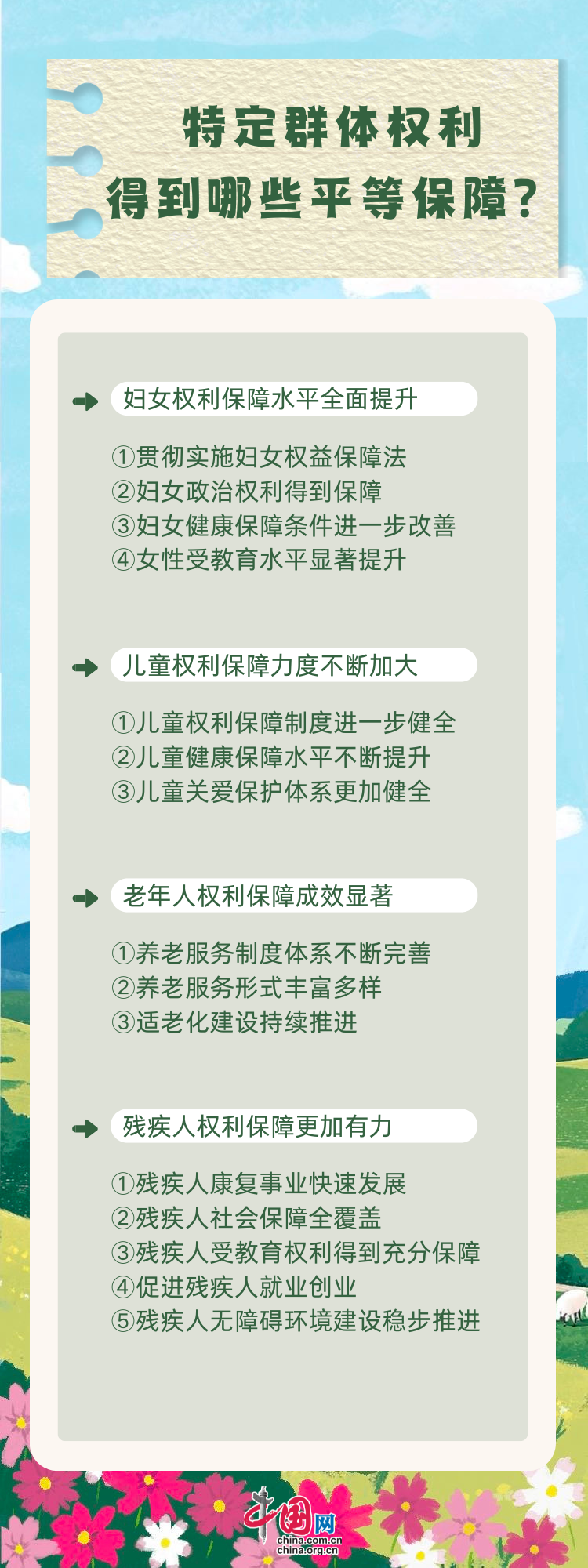 新时代西藏人权事业的发展与进步 这些成就有目共睹