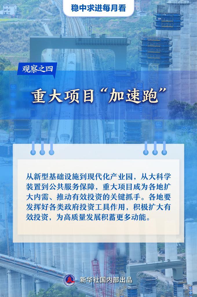 稳中求进每月看丨春潮涌动奋楫行――3月全国各地经济社会发展观察