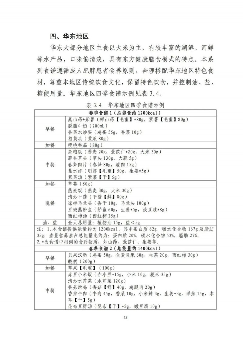 国家出手教减肥了，文内食谱可照着吃！| 科学减重一起来