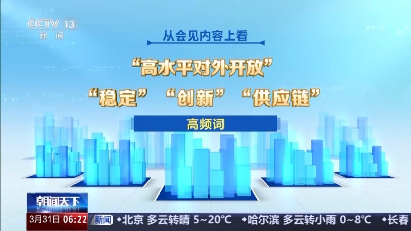 投资项目持续上新 跨国企业高管缘何纷至沓来？