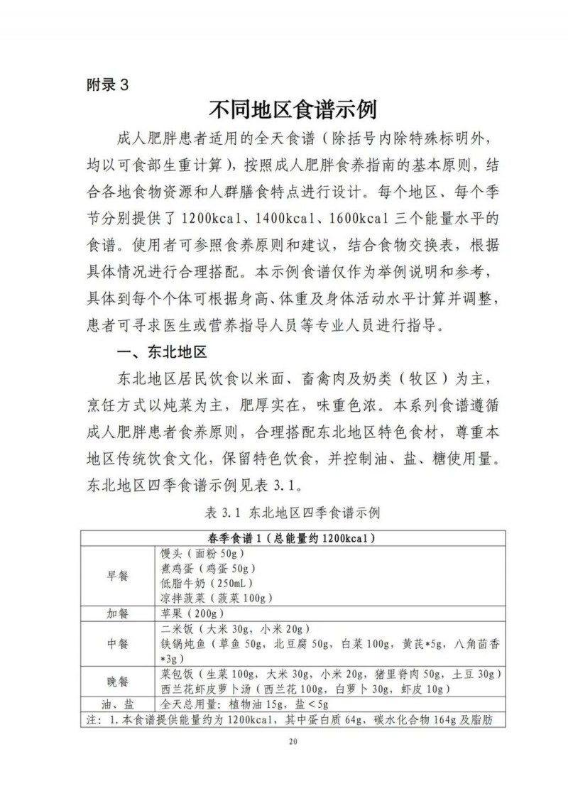 国家出手教减肥了，文内食谱可照着吃！| 科学减重一起来