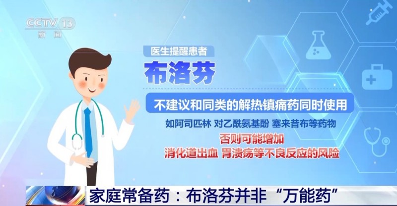 朝“问”健康丨酒和药“有仇”、85种药和西柚“相冲”……安全用药常识请查收