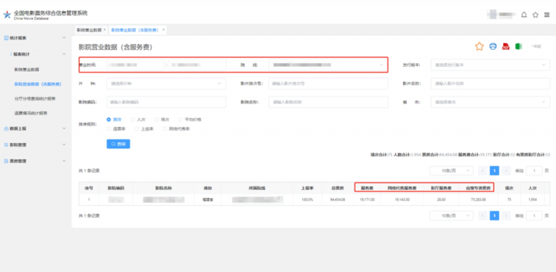 《哪吒2》票房超150亿！那么，电影票房是怎么算出来的？