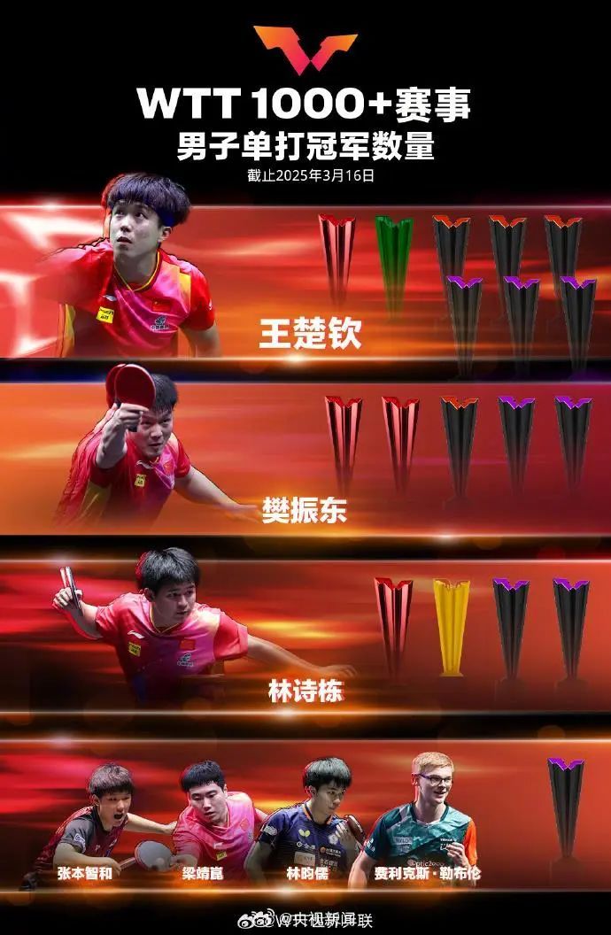 7点出发丨郑州一小学紫外线灯致多名学生灼伤，当地教育局证实！