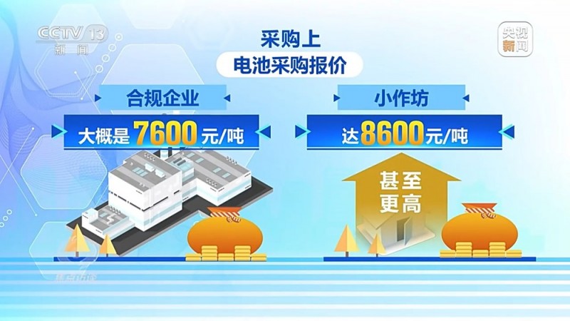 焦点访谈丨新能源车动力电池迎来“退役潮”  如何实现“再生”？