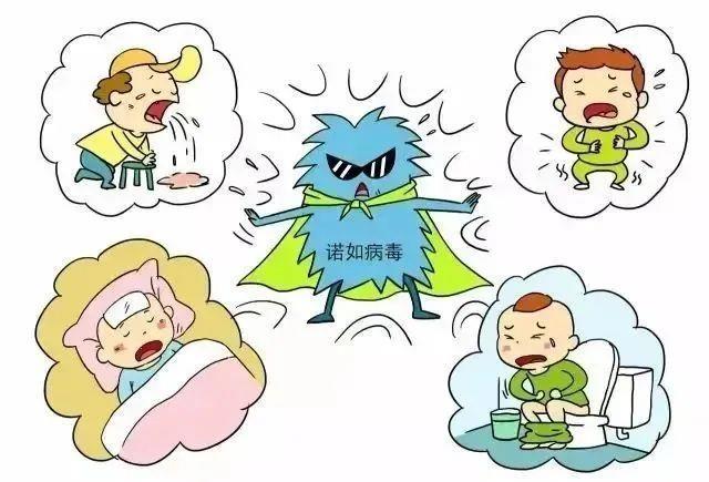 上海一中学多名学生呕吐 疾控专家：诺如病毒仍在流行