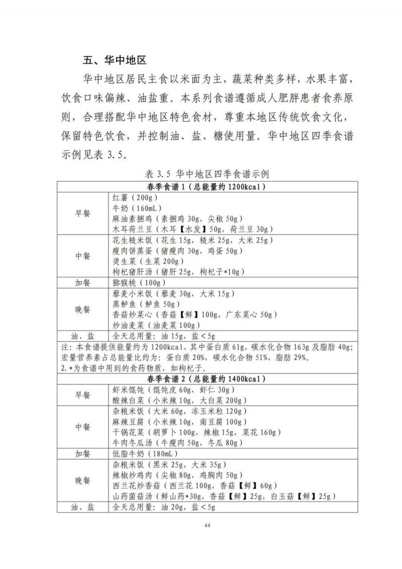 国家出手教减肥了，文内食谱可照着吃！| 科学减重一起来