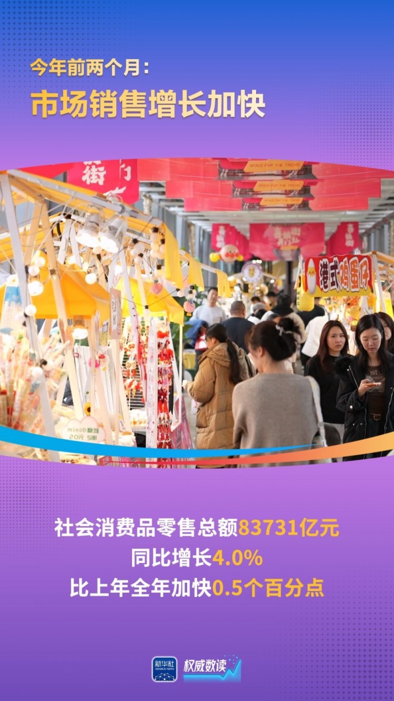 权威数读｜今年前两个月：起步平稳、向新向好！