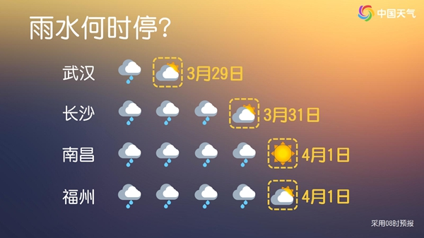 南方阴雨将持续至本月底 华南部分地区需警惕强对流天气