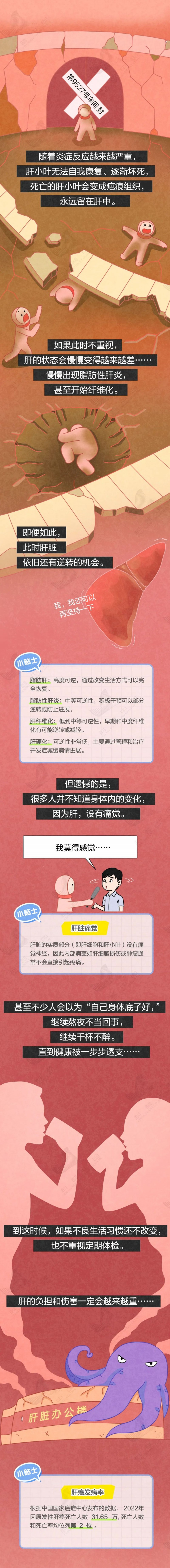 “肝”透支了！全过程曝光