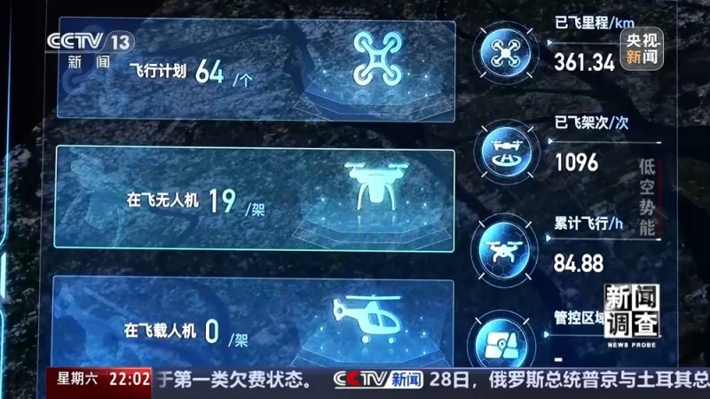 低空经济“飞”入现实 你准备好了吗？