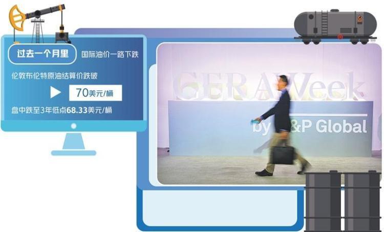 世经述评｜美加征关税冲击世界石油市场