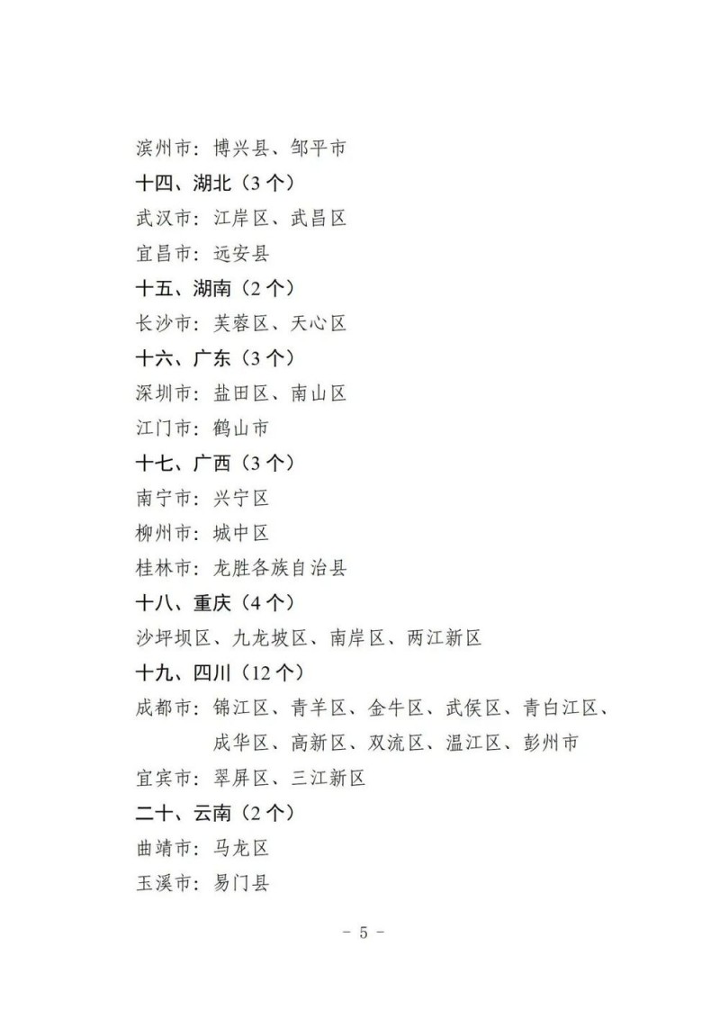 2024年义务教育优质均衡发展县名单出炉